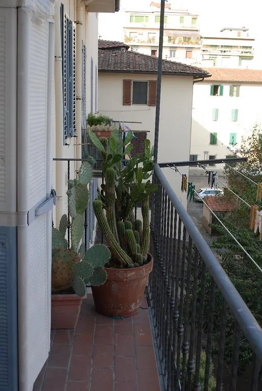 Soggiorno Michelangelo Florence Bed & Breakfast